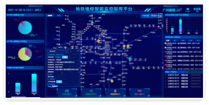地铁智慧运维
